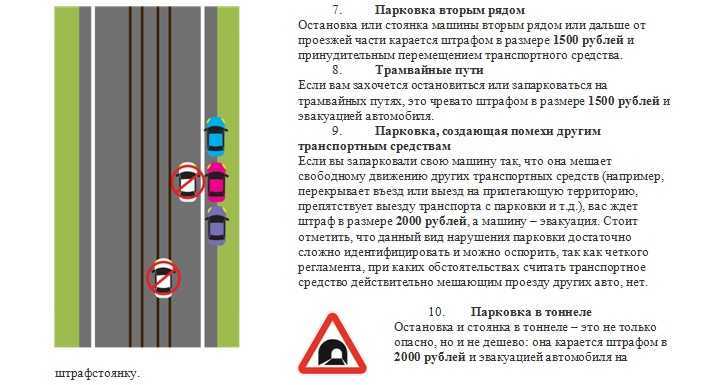 Как обжаловать штраф за парковку в 2023 году: пошаговая инструкция | помощь водителям в 2024 году
