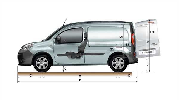 Renault kangoo: поколения, кузова по годам, история модели и года выпуска, рестайлинг, характеристики, габариты, фото - carsweek