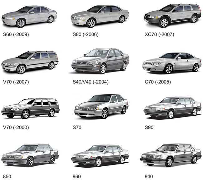 Обзор автомобиля volvo s60: характеристики, фото и видео
