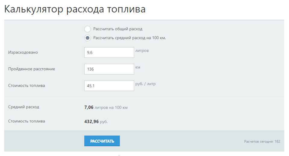 Как правильно рассчитать стоимость 1 км пробега автомобиля: подробный гайд