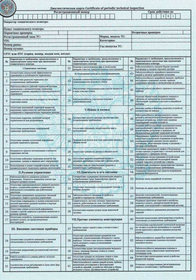 Страны где нет техосмотра автомобиля