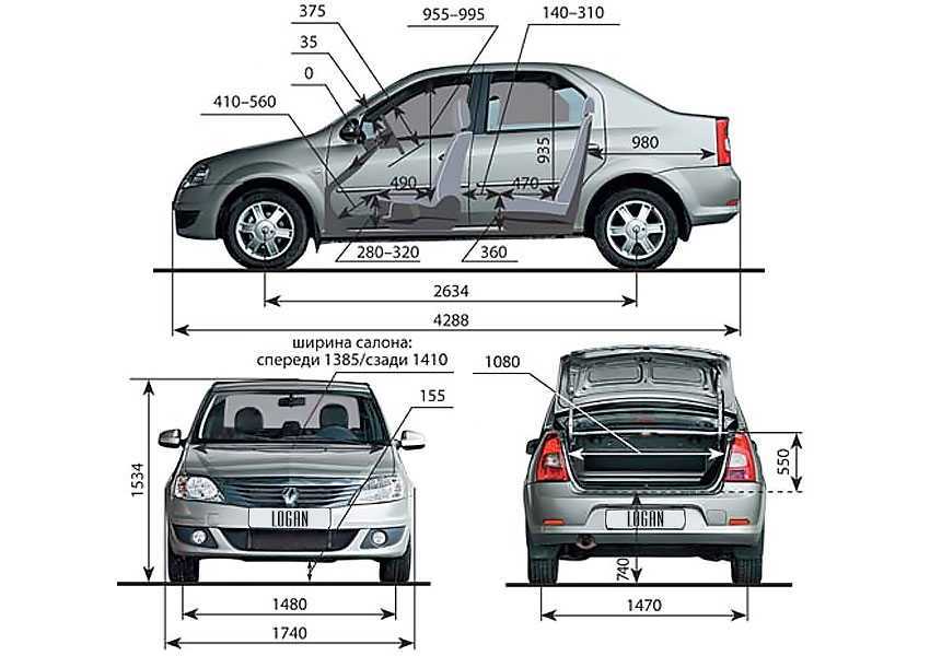 Lada xray или renault duster - сравниваем что лучше?