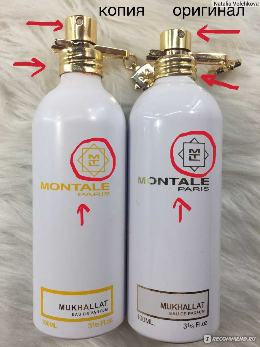 Духи монталь (montale) с описанием ароматов