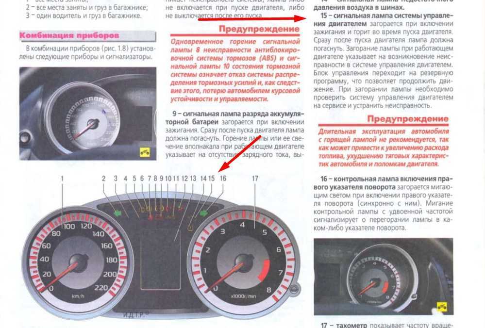 Хендай солярис, горит чек двигателя: причины и что делать