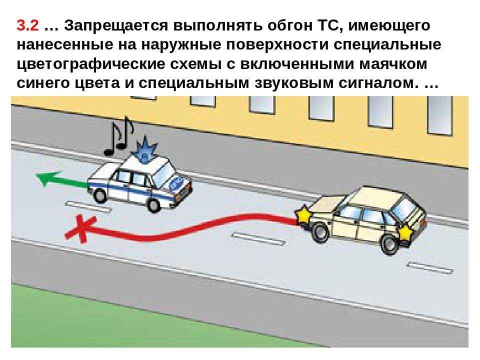 От каких правил может отступить автомобиль с синей мигалкой?