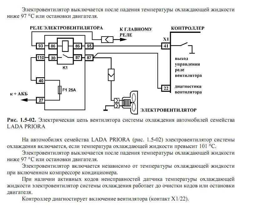 Что делать, если вентилятор охлаждения радиатора не работает, крутится постоянно, не выключается