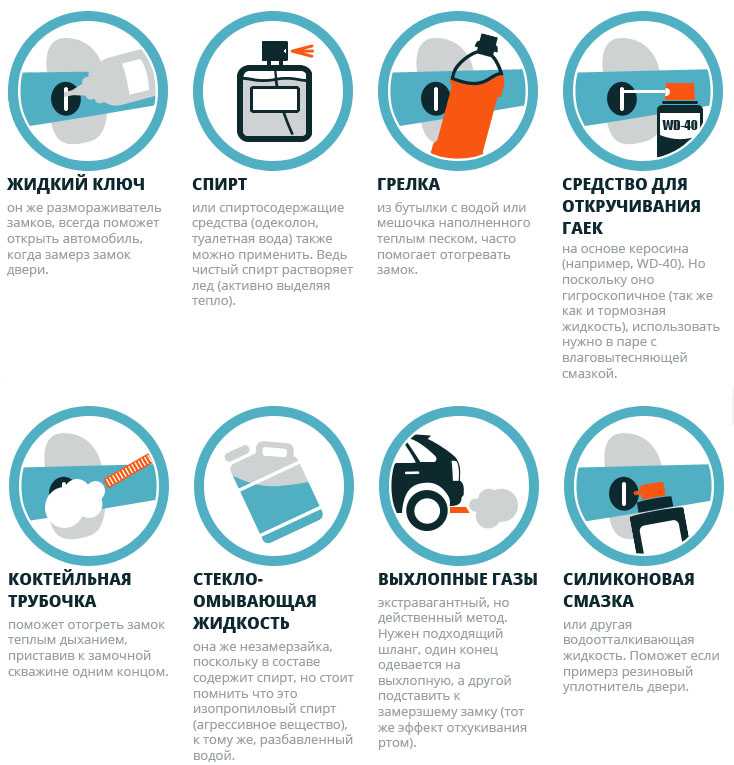 Почему замерзает лобовое стекло изнутри?