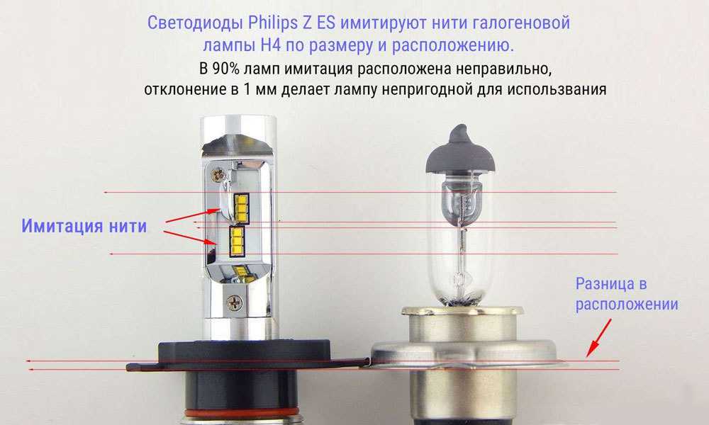 Почему быстро перегорают лампы ближнего?