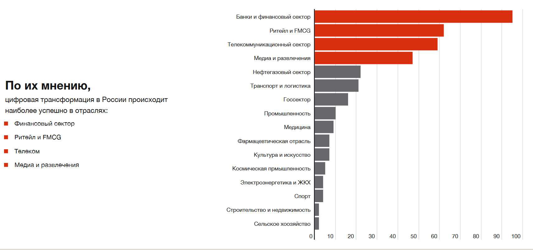 Семяныч сливает секреты успешного садоводства
