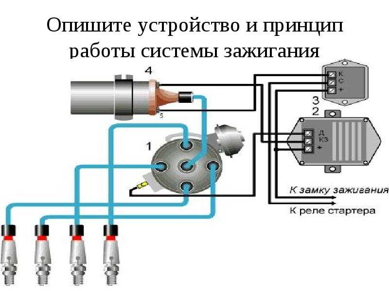 Для чего нужен коммутатор системы зажигания