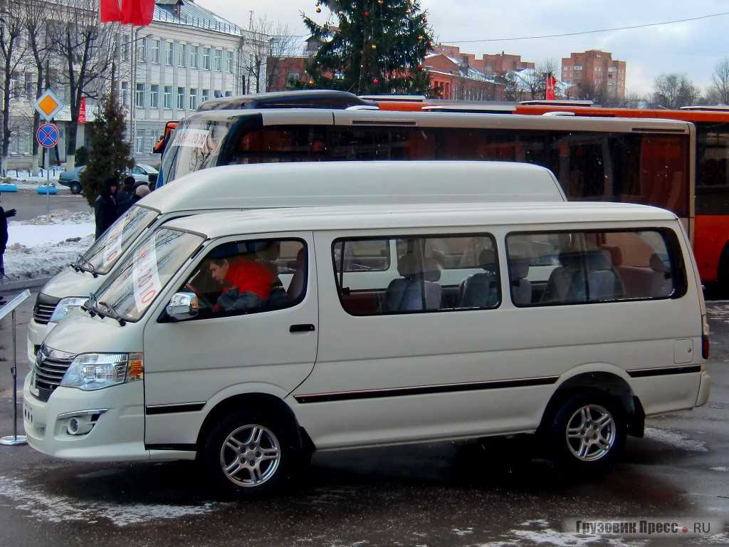 Toyota hiace explained