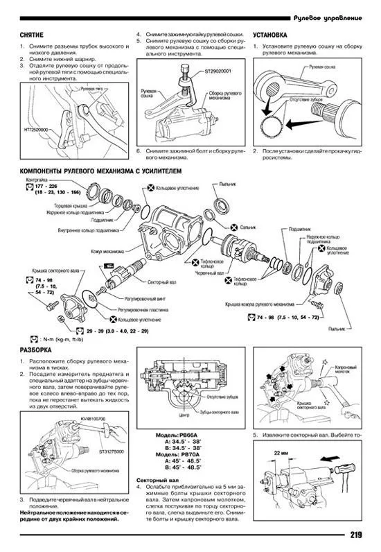 Nissan cabstar - технические характеристики