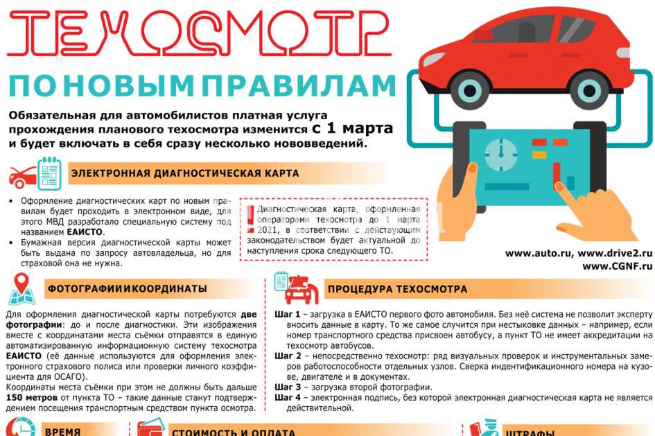 Есть ли в европе техосмотр автомобиля