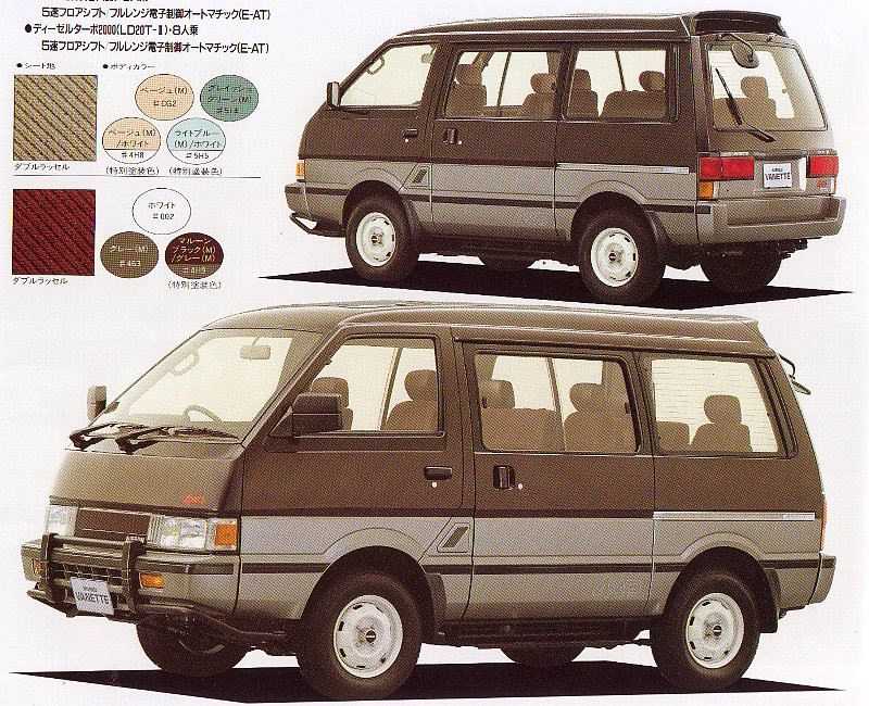 Двигатели nissan vanette