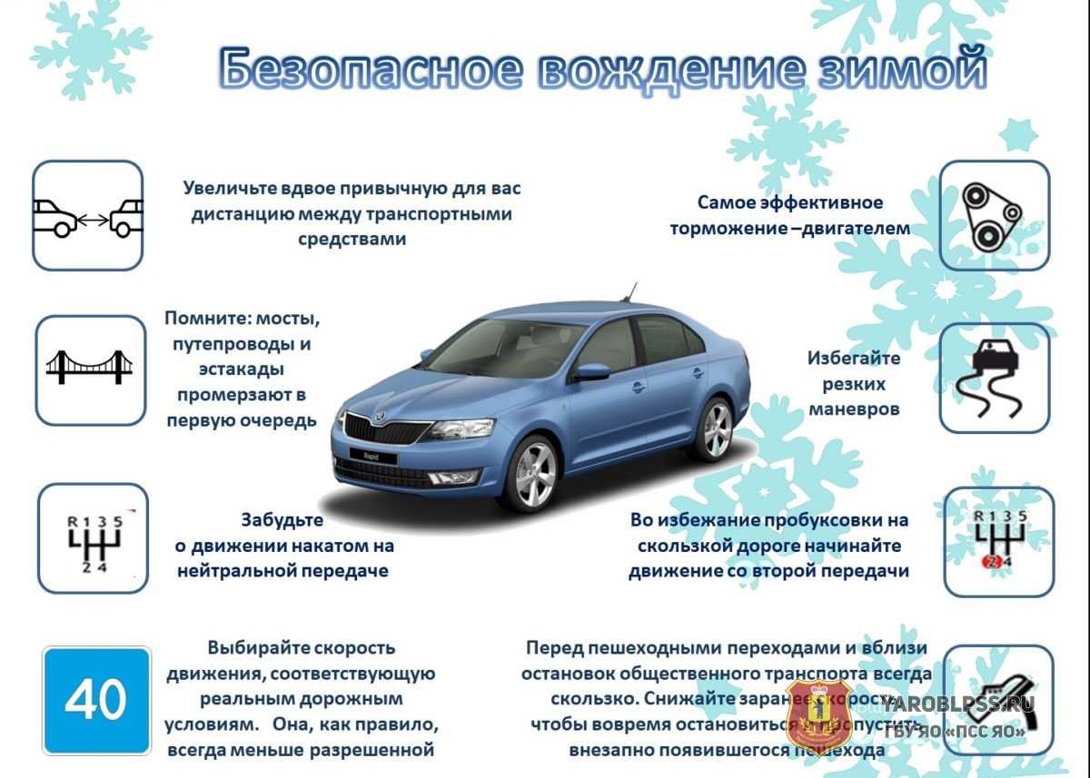 Как мыть автомобиль зимой и нужно ли это делать? | автоновости и полезные советы для автолюбителей
