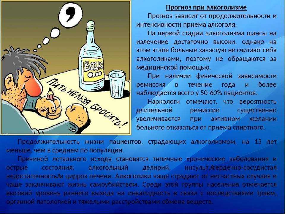 Неприятное последствие застолья — перегар. почему появляется запах, сколько держится, как избавиться?