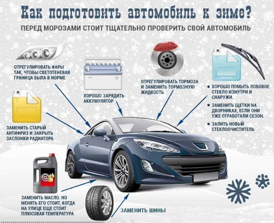 Как мыть машину зимой – важные моменты об этой процедуре