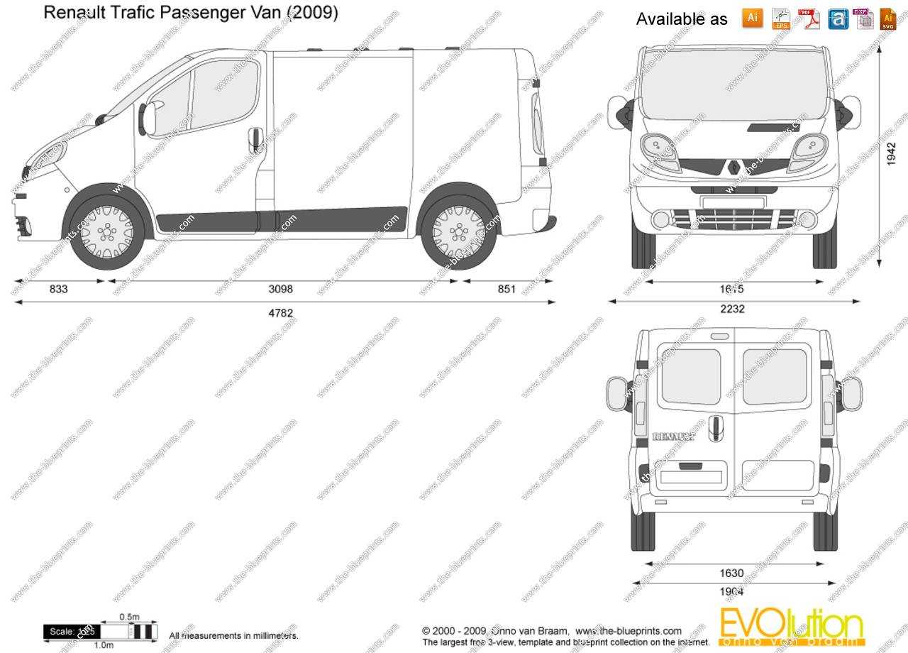Renault trafic: поколения, кузова по годам, история модели и года выпуска, рестайлинг, характеристики, габариты, фото - carsweek