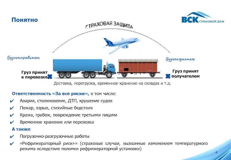 Как найти перевозчика груза по россии