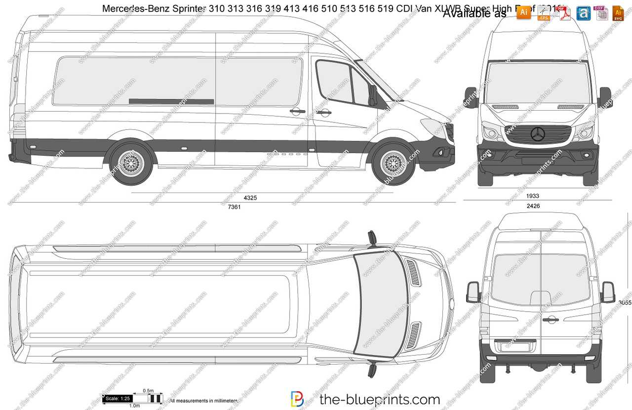 История mercedes-benz sprinter - nivovod.ru