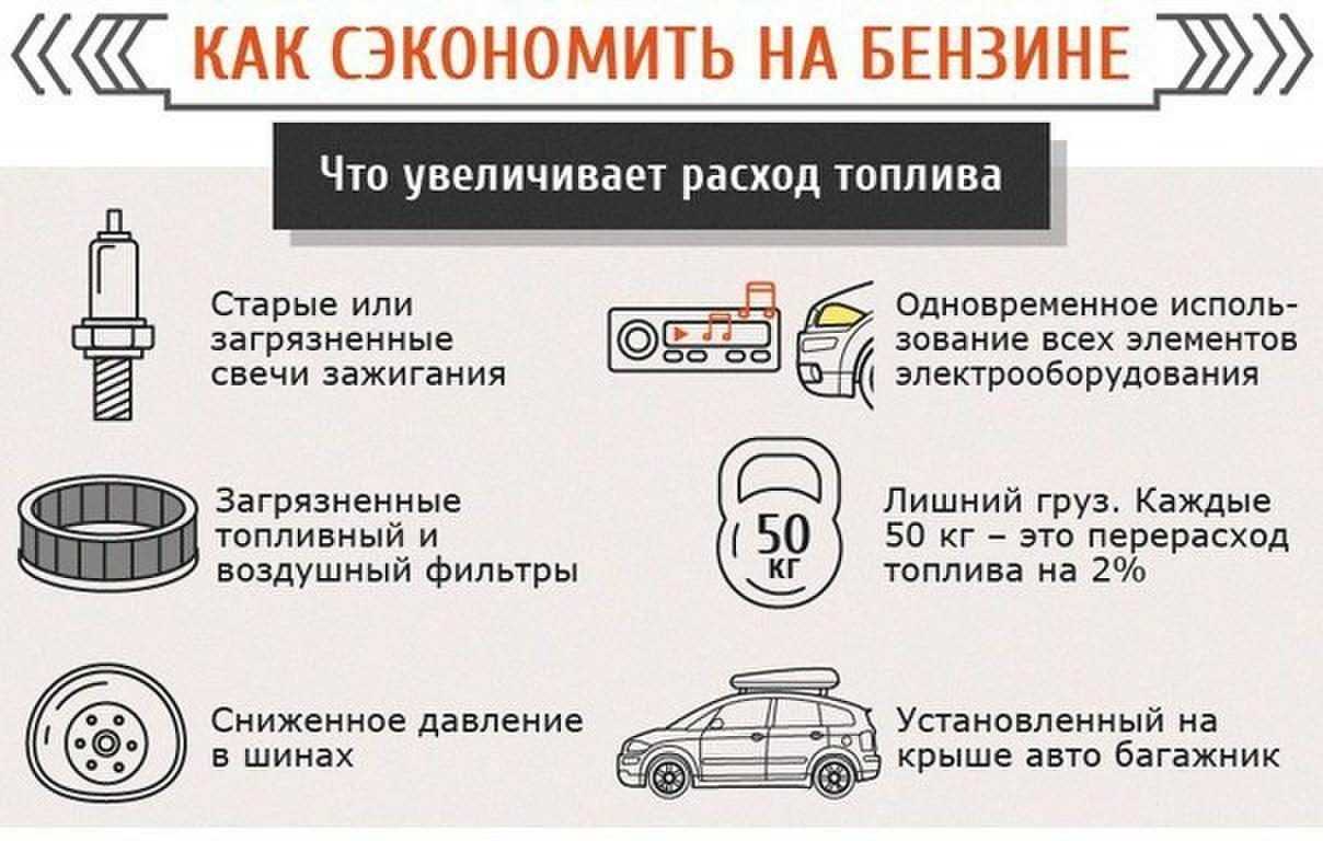 13 способов как сэкономить топливо: советы новичкам
