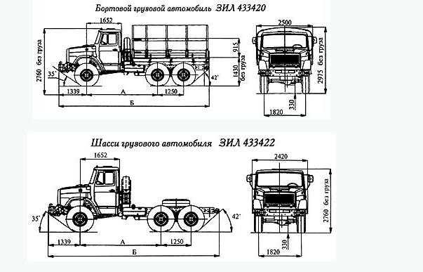 Многофункциональный внедорожник зил-3901с1 4х4