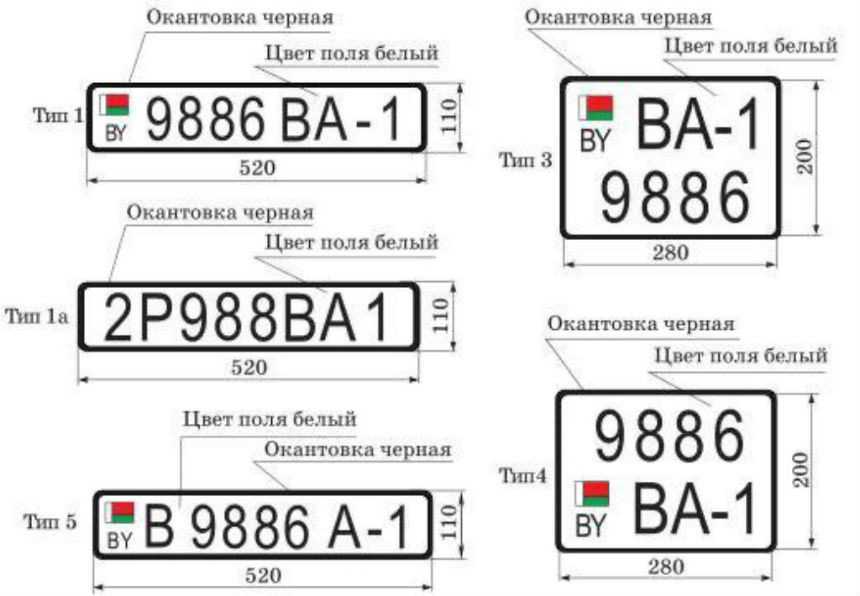 Индекс автомобильных номеров белоруссии — википедия с видео // wiki 2