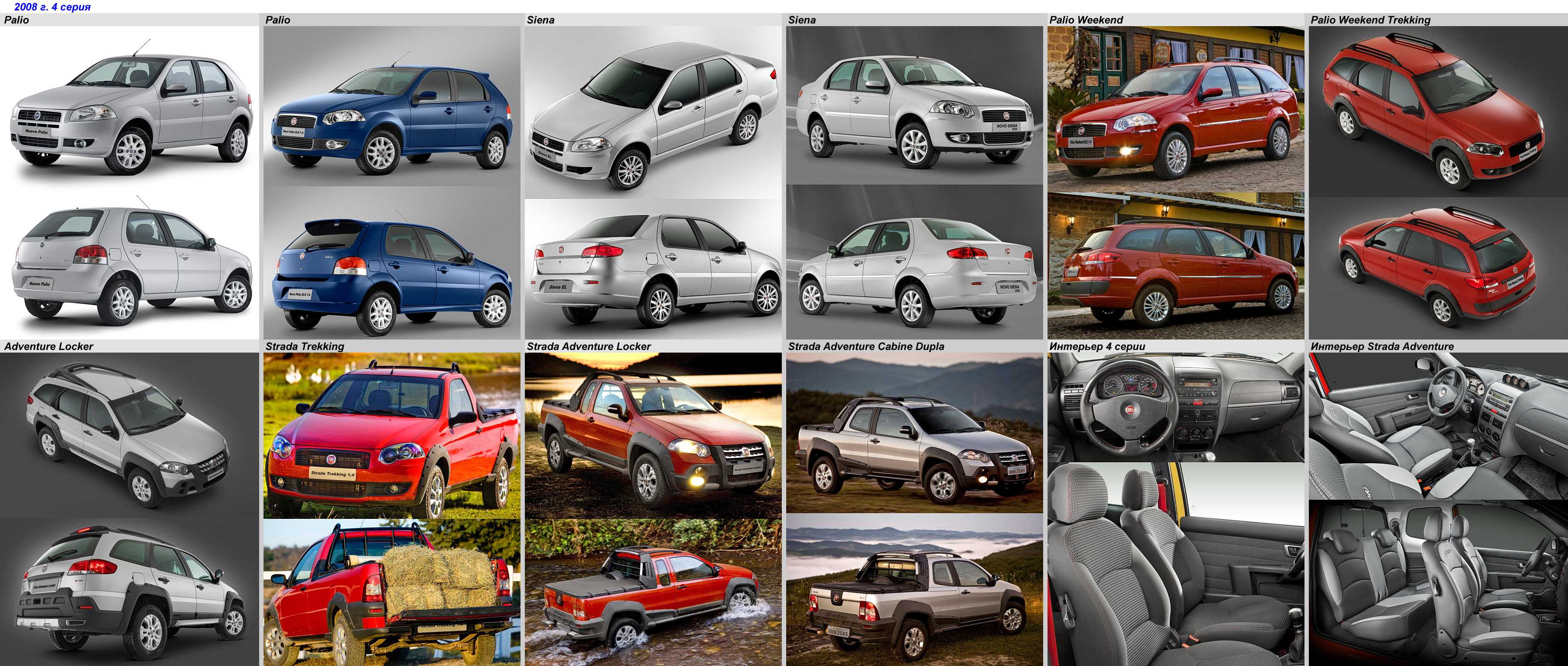 Эволюция seat leon в четырех поколениях