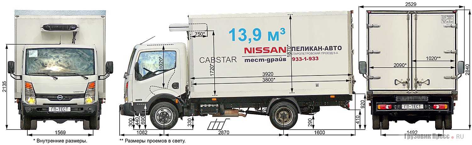 Nissan cabstar технические характеристики, расход топлива и отзывы