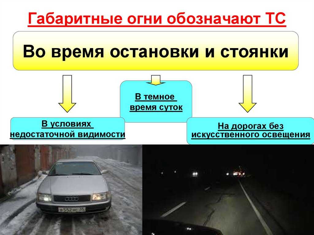 Желтый свет фар: есть ли преимущество, можно ли устанавливать