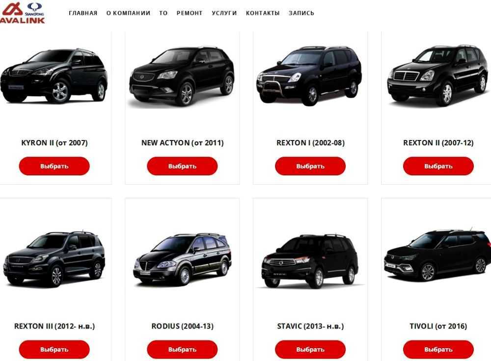 Ssangyong nomad: поколения, кузова по годам, история модели и года выпуска, рестайлинг, характеристики, габариты, фото - carsweek