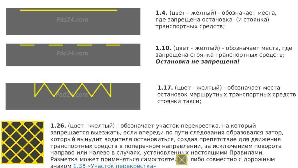 Желтая разметка на дороге: какой бывает и что означает