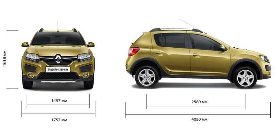 Тест драйв renault sandero - логичное продолжение (sandero (2010))