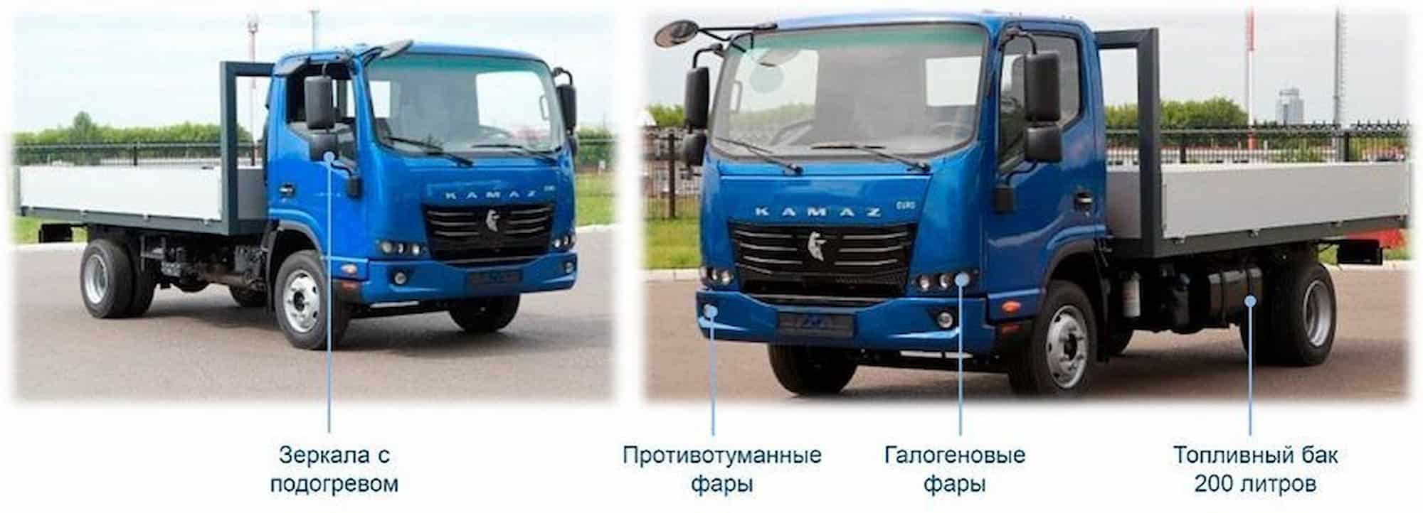 Российский крошечный электромобиль размером с «оку» оказался машиной не для простых россиян - cnews