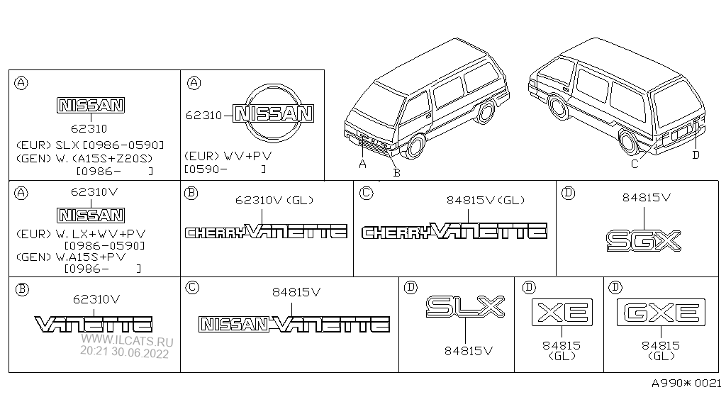 Двигатели nissan vanette: характеристики, ремонтопригодность