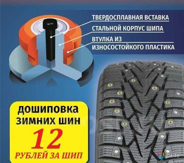Всё об ошиповке шин: описание процесса, плюсы и минусы