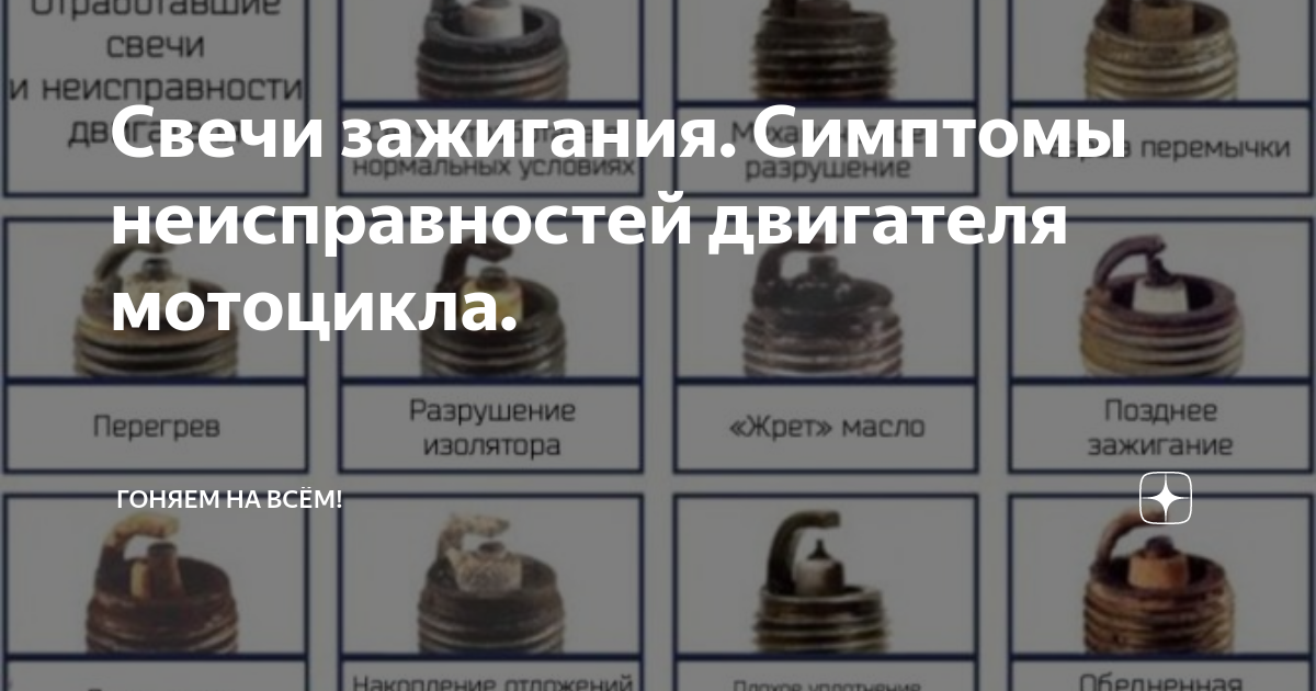 Когда менять свечи зажигания в автомобиле?