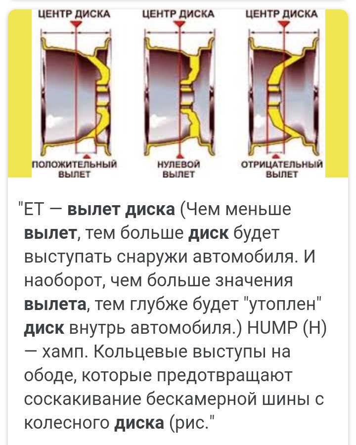 Ставим диски большего диаметра – безопасность и дизайн