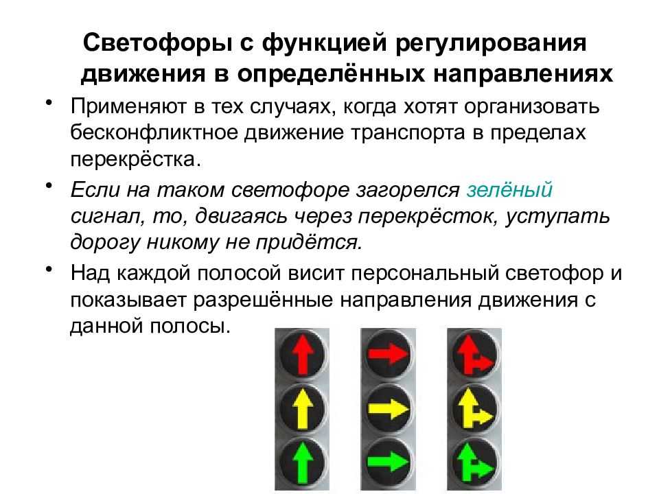 Выехал за стоп-линию на зелёный и загорелся красный — что делать?