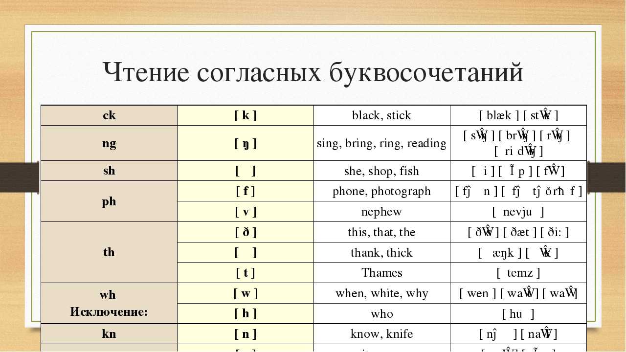 Ваз и порше - сотруднчество в 70-ых годах - perevozki-stolitsa.ru