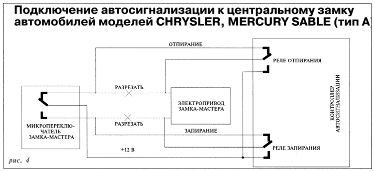 Автомобильная сигнализация «элемент»: принцип действия, особенности и правила установки