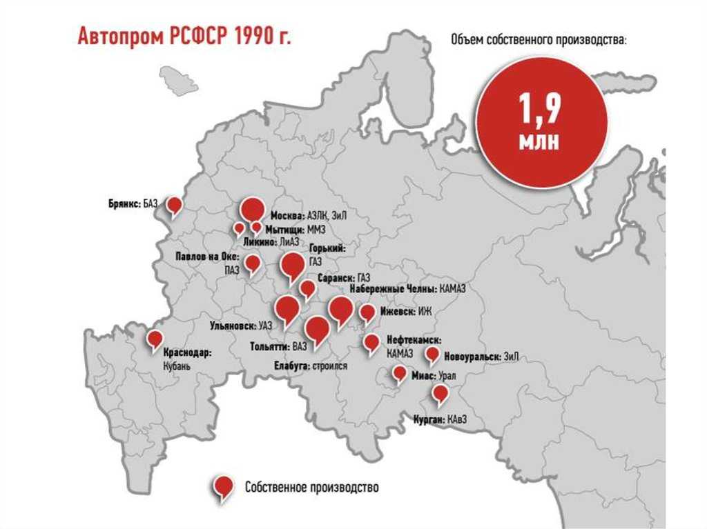 Список автозаводов, которые остались в россии в 2023 году