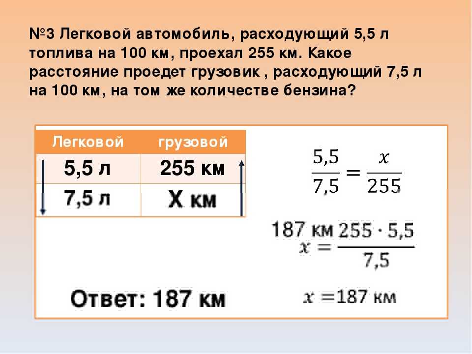 Как распознать «паленый» бензин