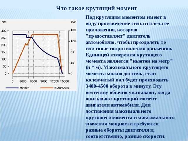 Если дизельный двигатель лучше, то почему большинство автомобилей работают на бензиновом двигателе?
