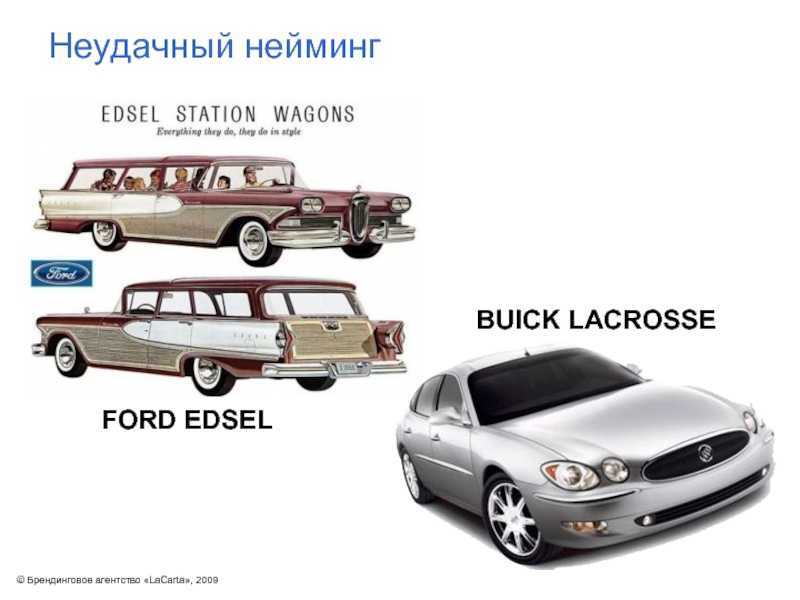 Ford focus (north america): поколения, кузова по годам, история модели и года выпуска, рестайлинг, характеристики, габариты, фото - carsweek