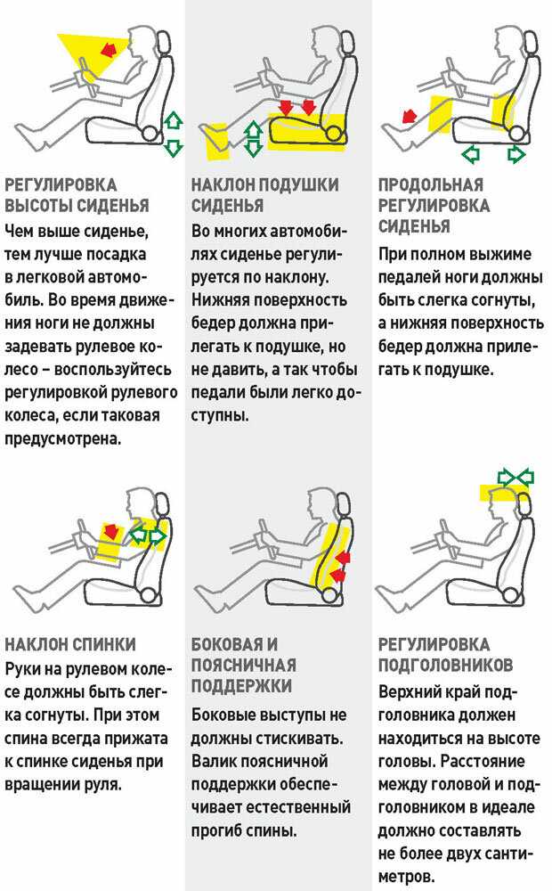 Как нужно держать руки на руле во время экзамена