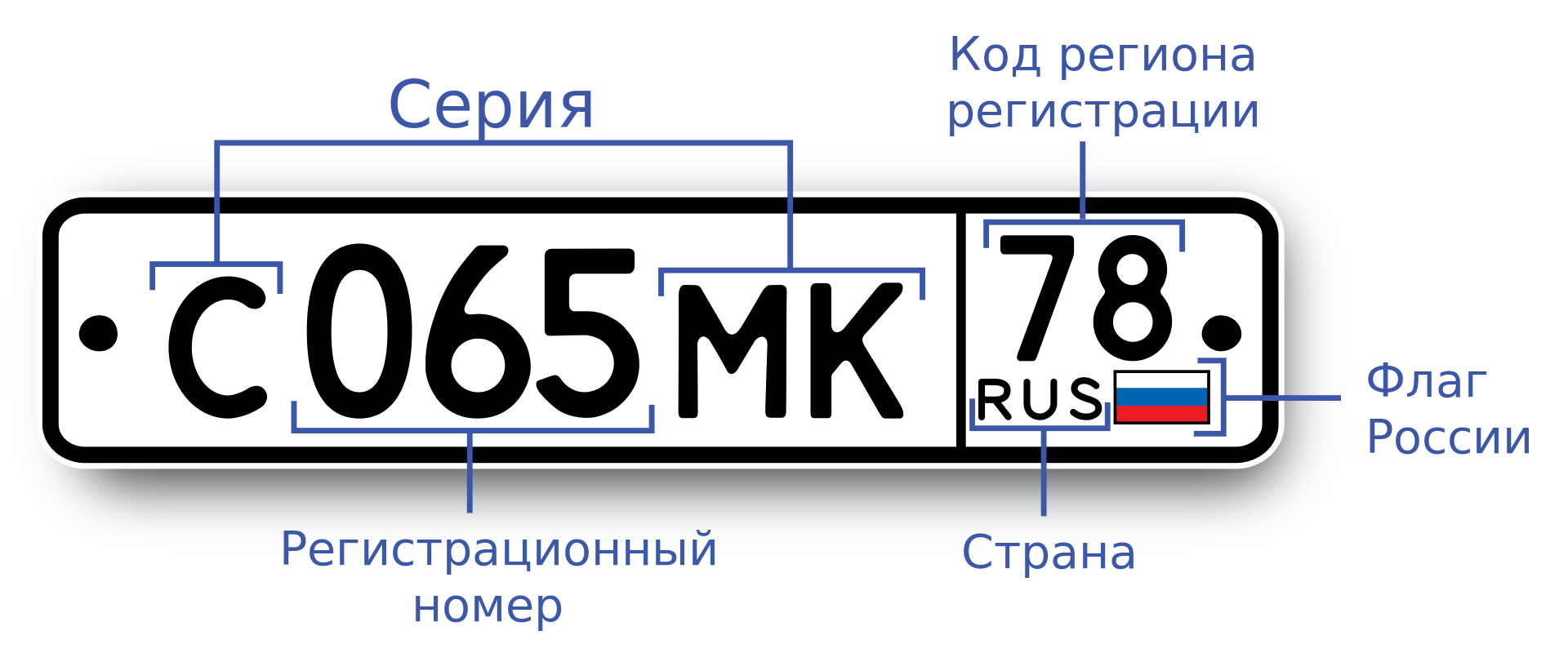 Гос номер 000 бывает или нет