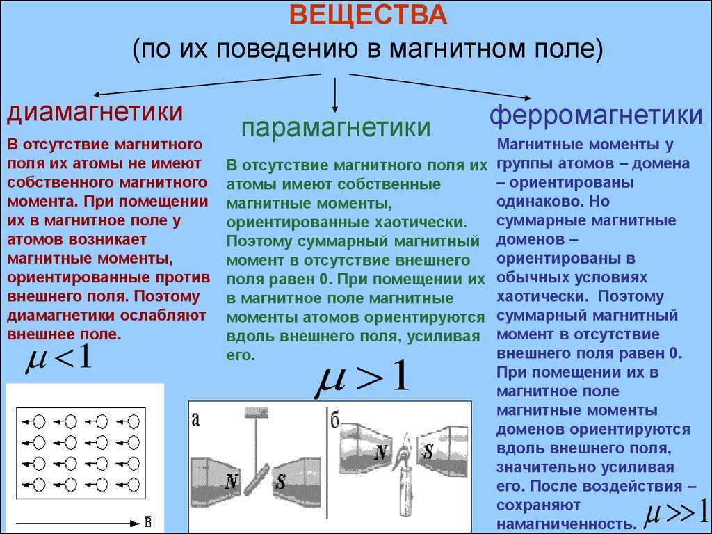 Магнит на номер авто