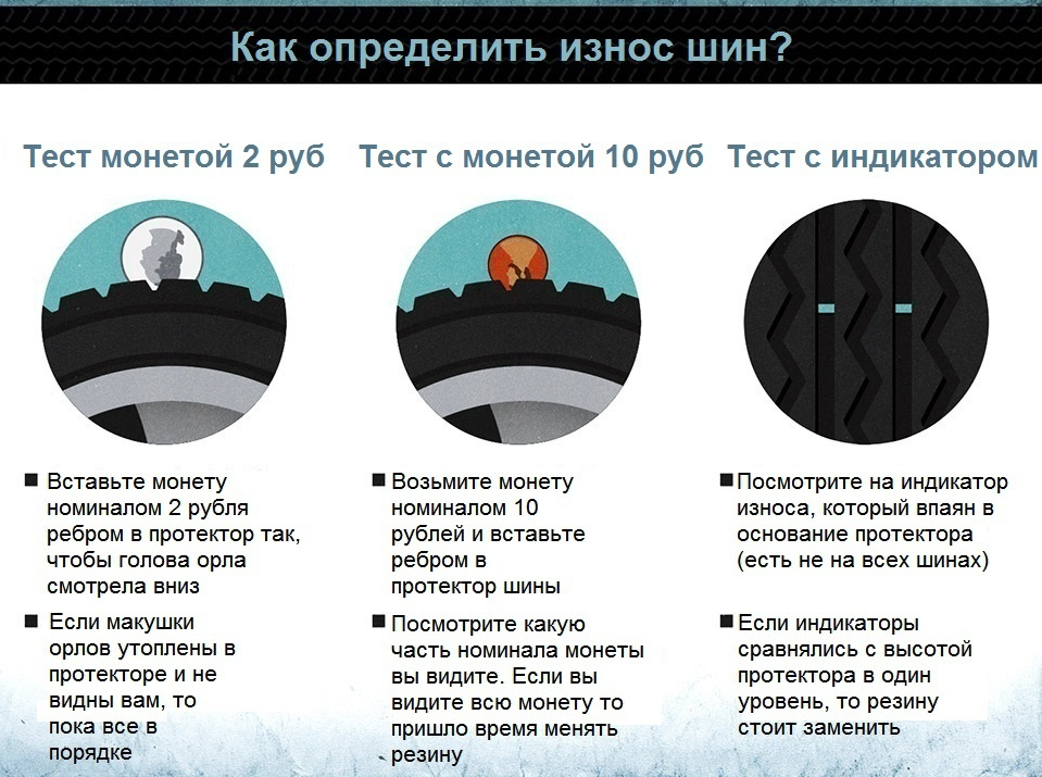 Чем опасны полустертые шины?