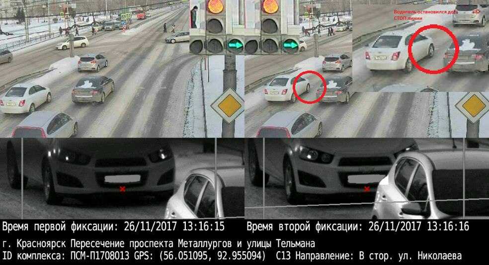 Камера на полосу и штрафы за пересечение попутной сплошной
